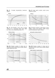 BTA12-600BW3G datasheet.datasheet_page 5