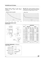 BTA12-600BW3G datasheet.datasheet_page 6