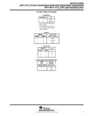 SN74GTLP22033DGGR datasheet.datasheet_page 5