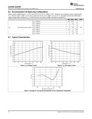 BQ29209 datasheet.datasheet_page 6