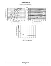 NSR05F40NXT5G datasheet.datasheet_page 3