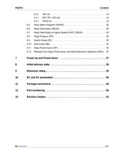 M25P32-VMP6TG datasheet.datasheet_page 3