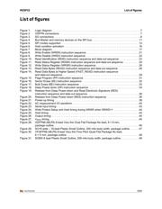 M25P32-VMP6TG datasheet.datasheet_page 5