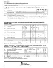 CDCVF2505PW 数据规格书 4