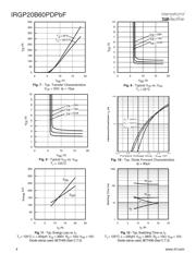 IRGP20B60PDPBF datasheet.datasheet_page 4