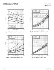 IRGP20B60PDPBF datasheet.datasheet_page 6