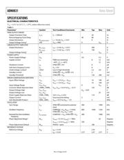 ADN8831ACPZ-R2 datasheet.datasheet_page 4