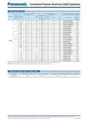 6SVPA220MAA datasheet.datasheet_page 2