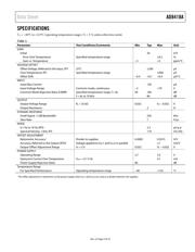 AD8418ABRMZ-RL datasheet.datasheet_page 3