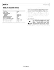 AD8418ABRMZ-RL datasheet.datasheet_page 4