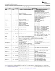 ADS8557IPM datasheet.datasheet_page 4