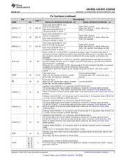 ADS8557IPM datasheet.datasheet_page 5