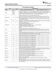 ADS8557IPM datasheet.datasheet_page 6