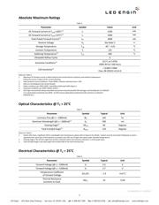 LZ1-00A100 datasheet.datasheet_page 4