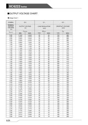 XC6222B181MR-G datasheet.datasheet_page 6