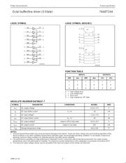 74ABT244D datasheet.datasheet_page 3