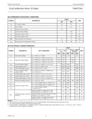 74ABT244D datasheet.datasheet_page 4