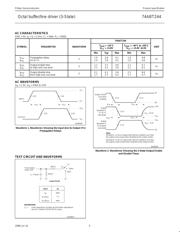 74ABT244D datasheet.datasheet_page 5