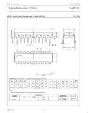 74ABT244D datasheet.datasheet_page 6