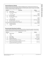 74AC04 datasheet.datasheet_page 3