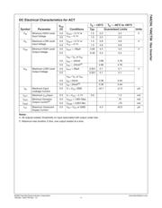 74AC04 datasheet.datasheet_page 5