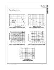 RGF1A datasheet.datasheet_page 2