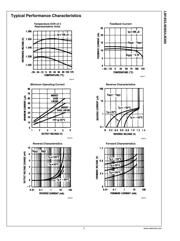 LM185 datasheet.datasheet_page 5