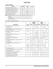 TL064 datasheet.datasheet_page 2