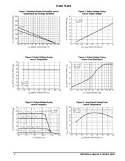 TL064 datasheet.datasheet_page 4