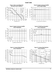 TL064 datasheet.datasheet_page 5