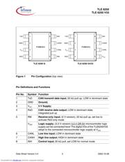 TLE6250 datasheet.datasheet_page 2