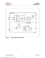 TLE6250 datasheet.datasheet_page 4