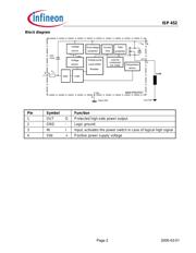 ISP452XT datasheet.datasheet_page 2