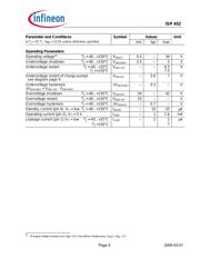 ISP452XT datasheet.datasheet_page 5