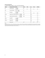 ABA-54563 datasheet.datasheet_page 3