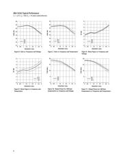 ABA-54563 datasheet.datasheet_page 4