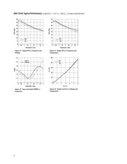 ABA-54563 datasheet.datasheet_page 5