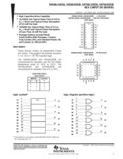 SN74AS832BNE4 datasheet.datasheet_page 1