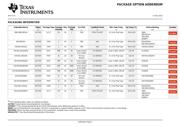 SN74AS832BNE4 datasheet.datasheet_page 6