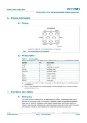 PCF2003DUS/DAAZ 数据规格书 3