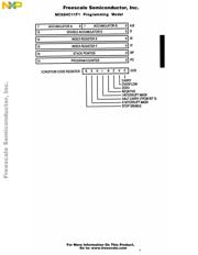 MCHC11F1CFNE2R datasheet.datasheet_page 5
