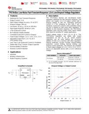 TPS7A4515DCQR Datasheet PDF page 1