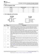 TPS7A4525KTTR Datasheet PDF page 3