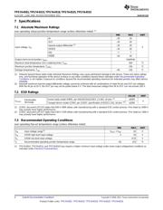 TPS7A4515DCQR Datasheet PDF page 4