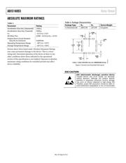 ADIS16003CCCZ datasheet.datasheet_page 6