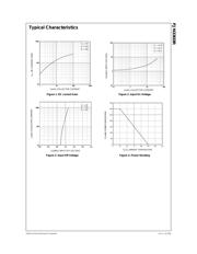 FJN3303RBU datasheet.datasheet_page 2