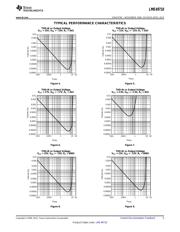 LME49710MA/NOPB datasheet.datasheet_page 5