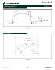 SC1104BISTR 数据规格书 4