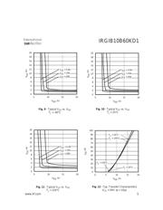 IRGIB10B60KD1 数据规格书 5
