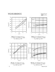 IRGIB10B60KD1 数据规格书 6